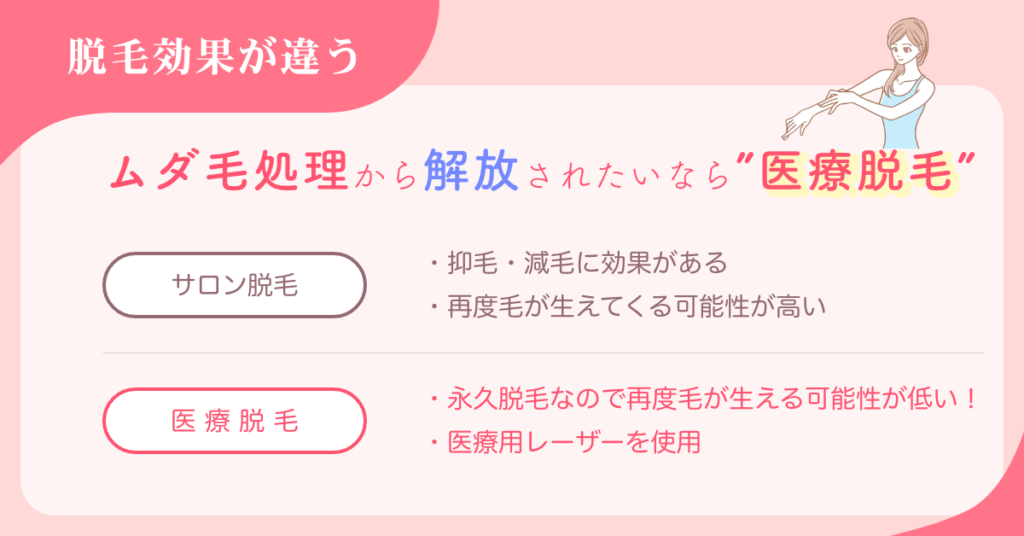 脱毛効果が違う 永久脱毛がしたいのなら医療脱毛を選ぼう