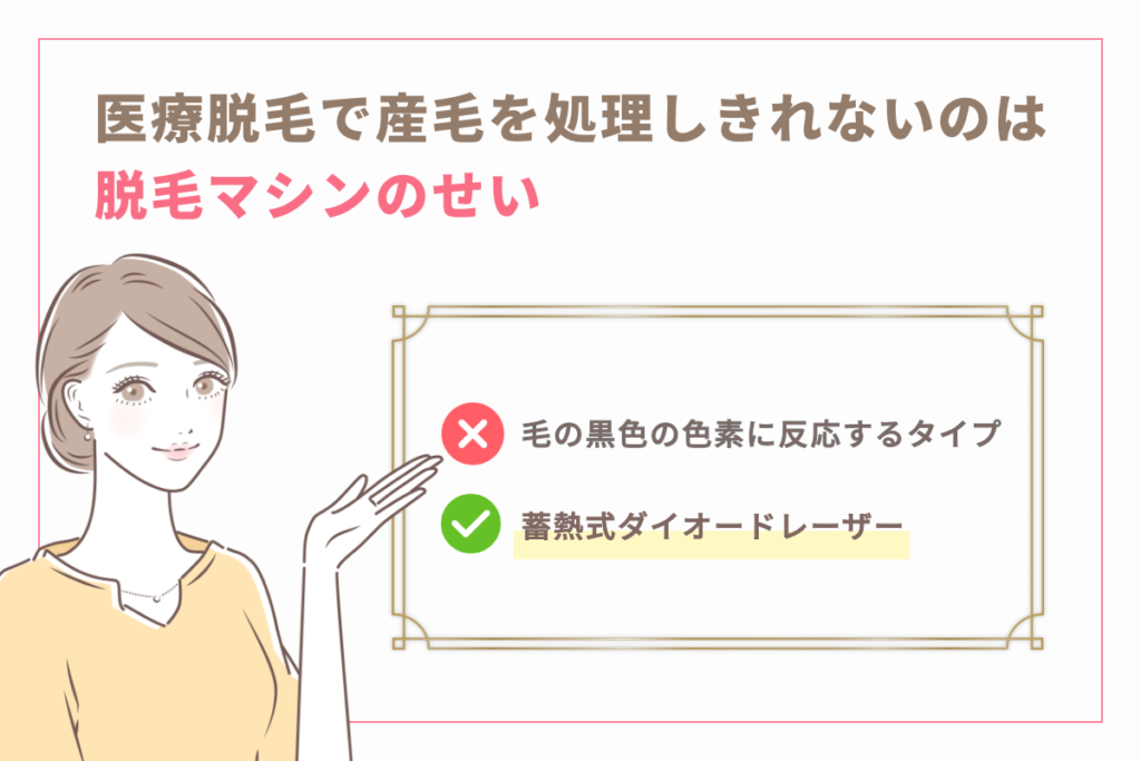 医療脱毛で産毛を処理できないよのは脱毛マシンのせい。毛の黒色の色素に反応するタイプはNG。蓄熱式ダイオードレーザーはOK