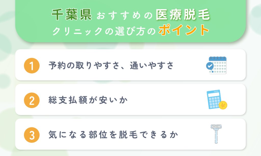 千葉県内でおすすめの医療脱毛クリニック。選び方のポイントは、予約の取りやすさ、通いやすさ。総支払額が安いか、どうか。気になる部位を脱毛できるか、どうか。