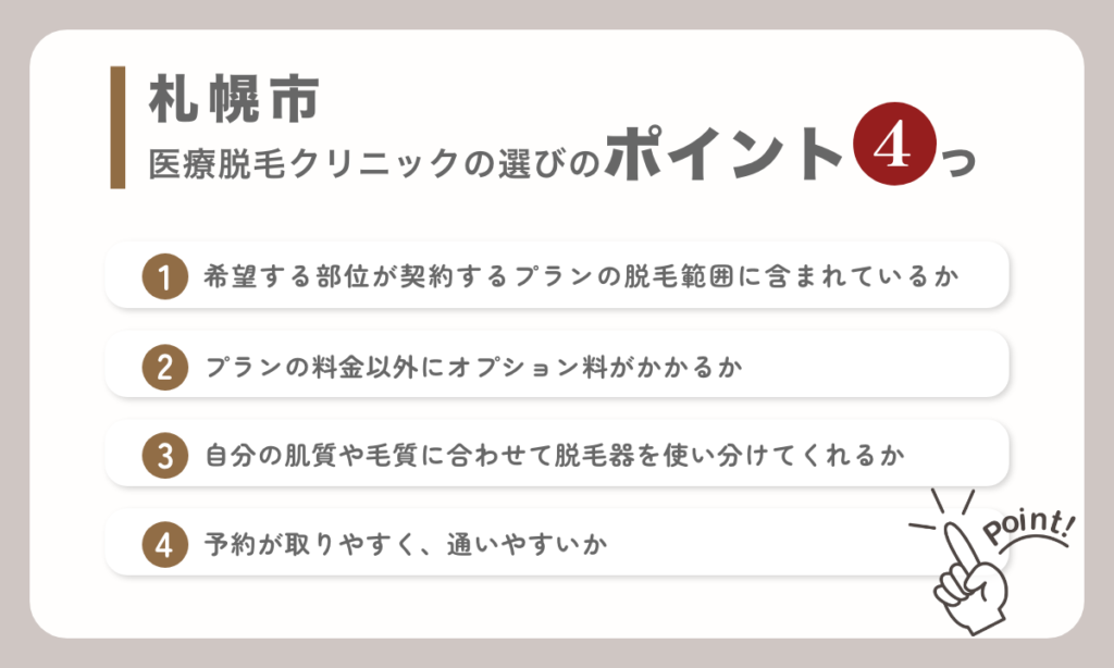 札幌市の医療脱毛クリニック選びのポイントをご紹介。脱毛を希望する部位が契約するプランの脱毛範囲に含まれているか、プランの料金以外にオプション料(麻酔やシェービング等)がかかるかどうか、自分の肌質や毛質に合わせて脱毛器を使い分けてくれるか、予約が取りやすく、通いやすいか。