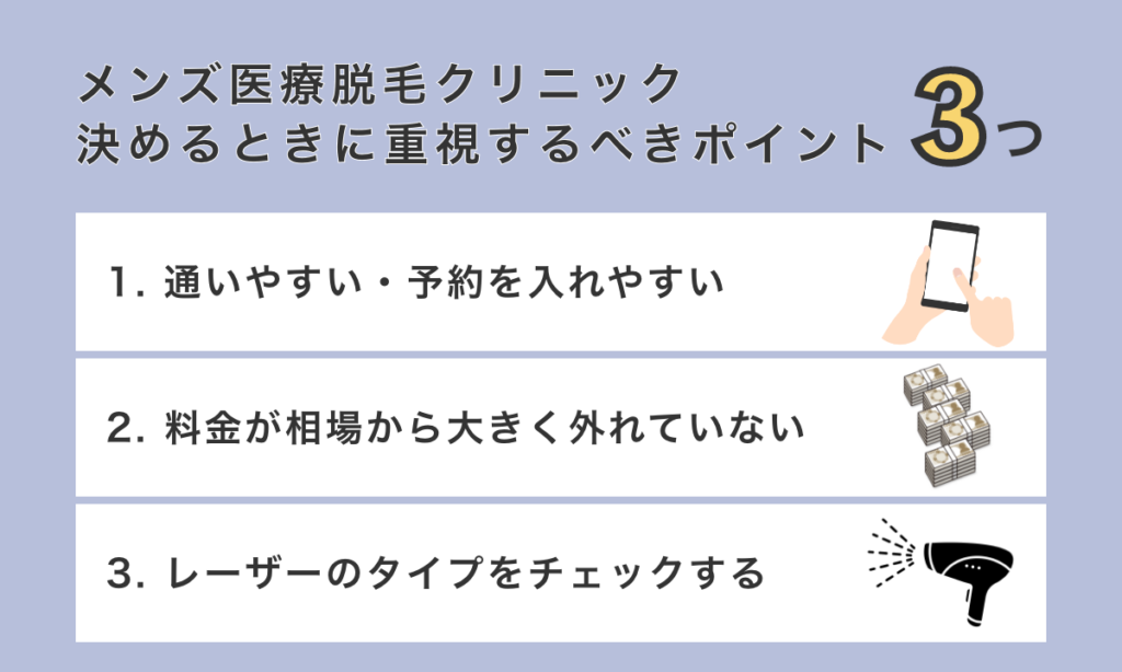 メンズ医療脱毛クリニックを決めるときに重視するべきポイントを3つご紹介