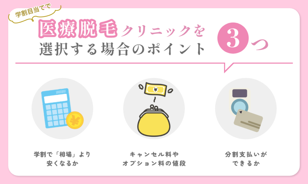 学割 医療脱毛 クリニック 選ぶ ポイント