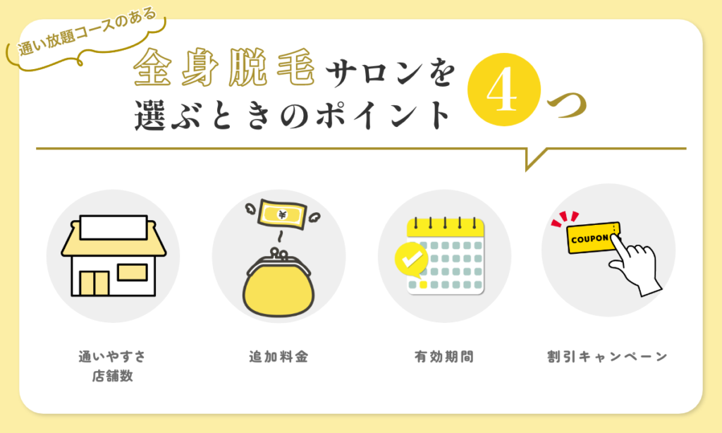 全身脱毛 通い放題コース 選び方 ポイント