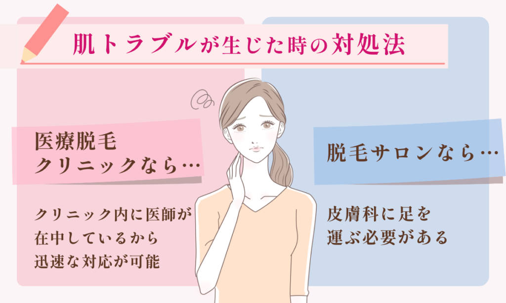 医療脱毛クリニックと脱毛サロンでの肌トラブルが生じた時の対処法をご説明