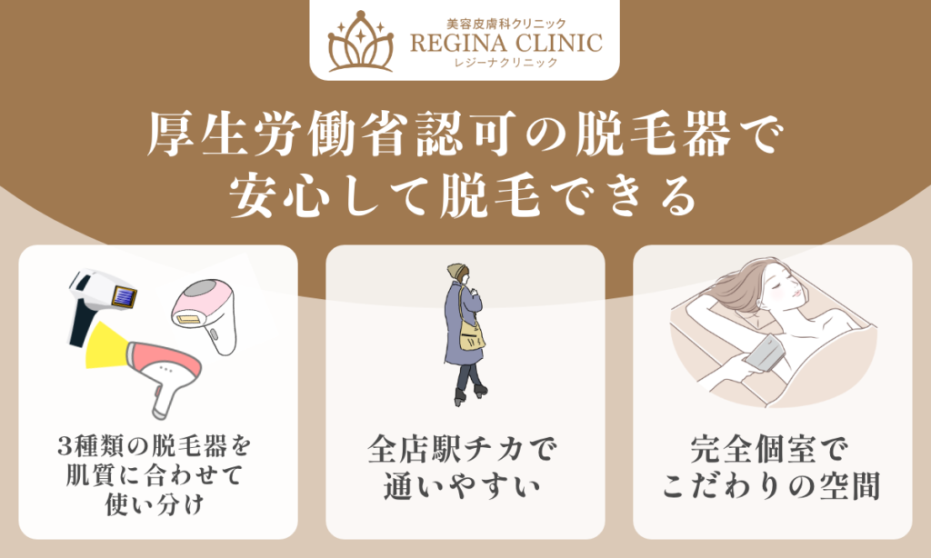 レジーナクリニックの医療脱毛 厚労省に認可された脱毛器を導入