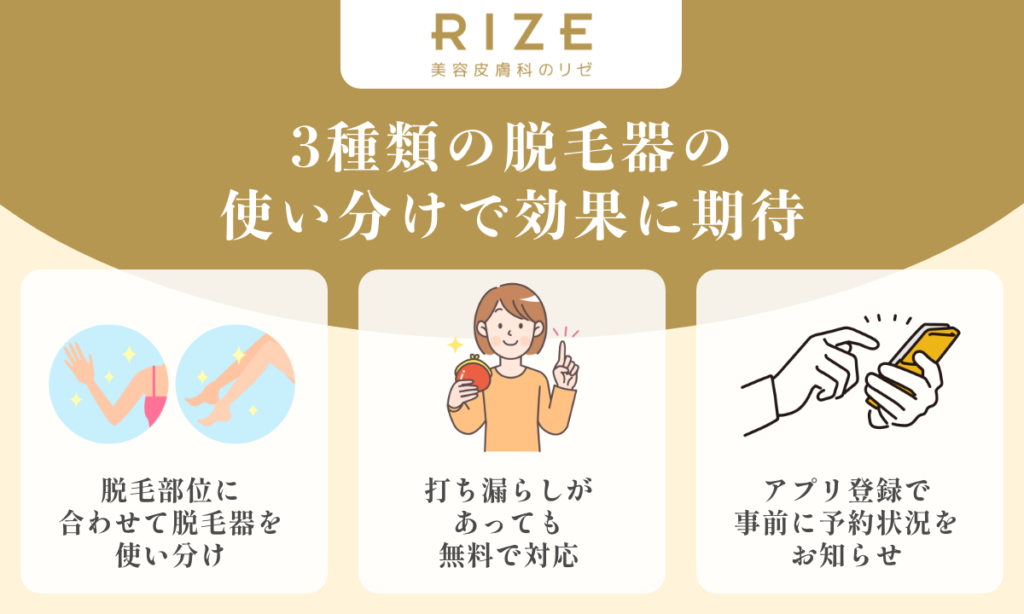 リゼクリニックの医療脱毛 保証がしっかりしていて安心できる