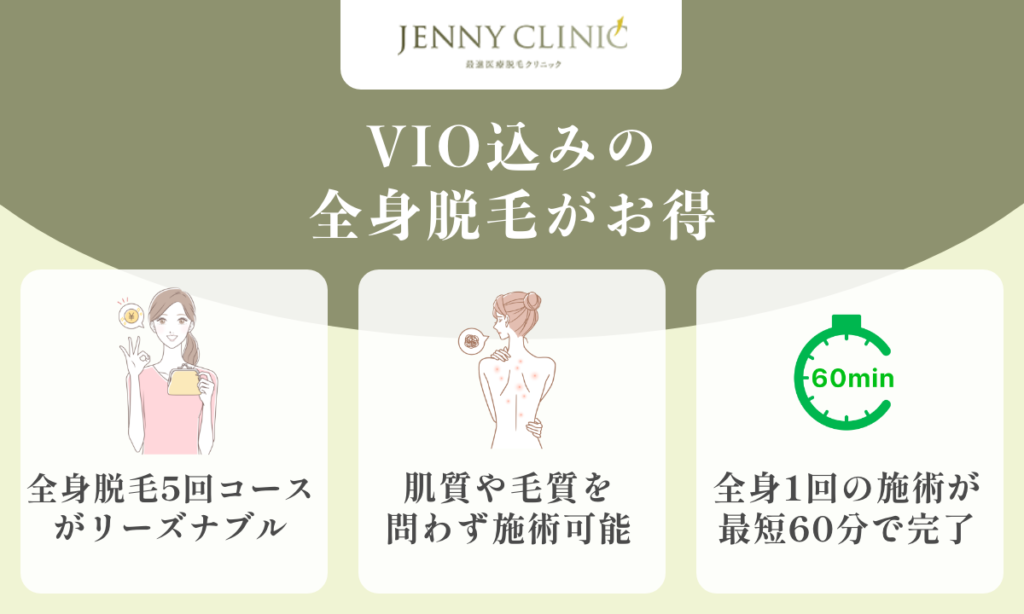ジェニークリニックの医療脱毛 VIO込みの全身脱毛がお得
