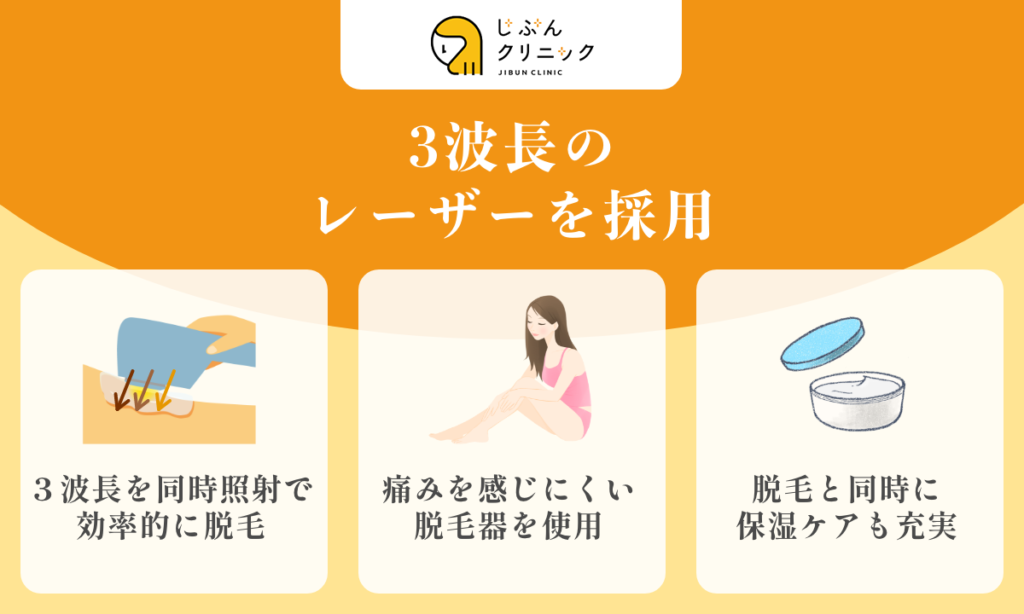 じぶんクリニックの医療脱毛 3波長のレーザーを採用