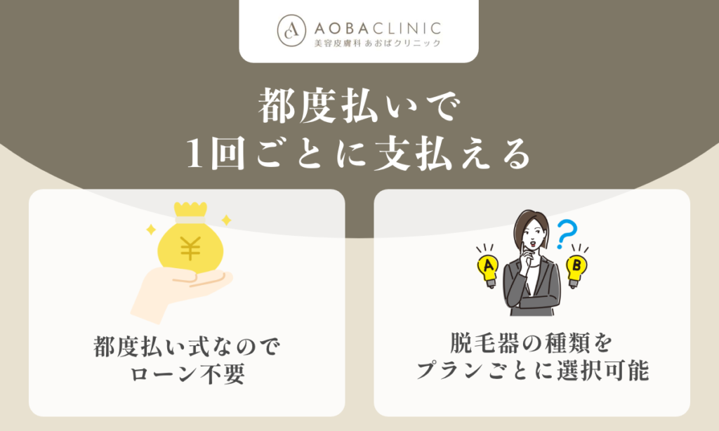 あおばクリニックの医療脱毛 都度払いで1回ごとに支払える