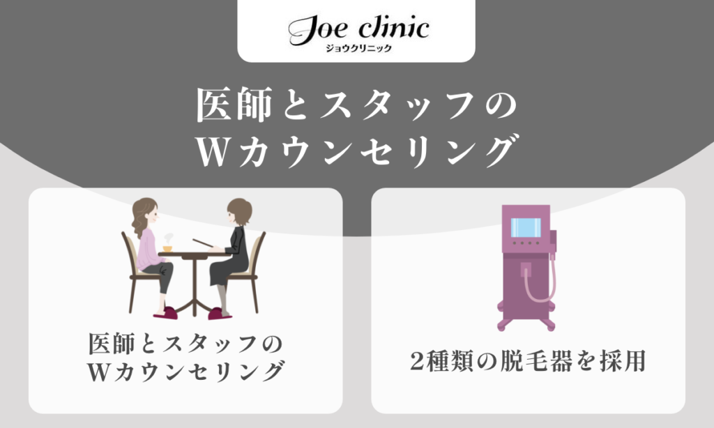 ジョウクリニックの医療脱毛 医師とスタッフのダブルカウンセリング