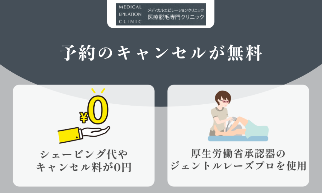 メディカルエピレーションクリニックの医療脱毛 予約のキャンセルが無料