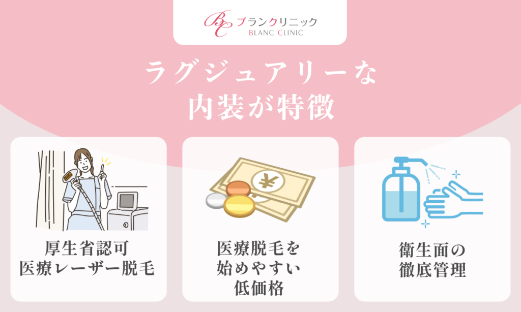 ブランクリニック リーズナブルな料金体系と完全個室が魅力