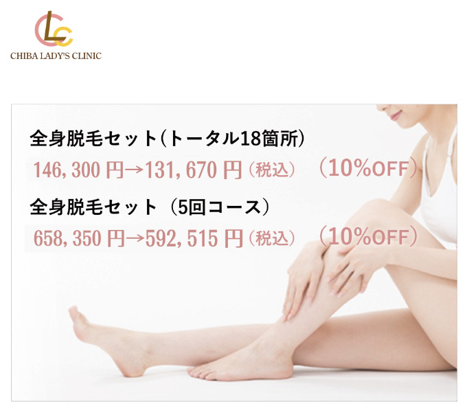 ちばレディースクリニック 医療全身脱毛