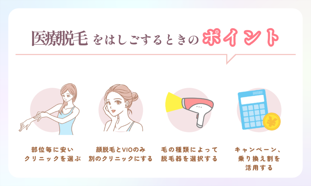 医療脱毛 サロン 掛け持ち ポイント
