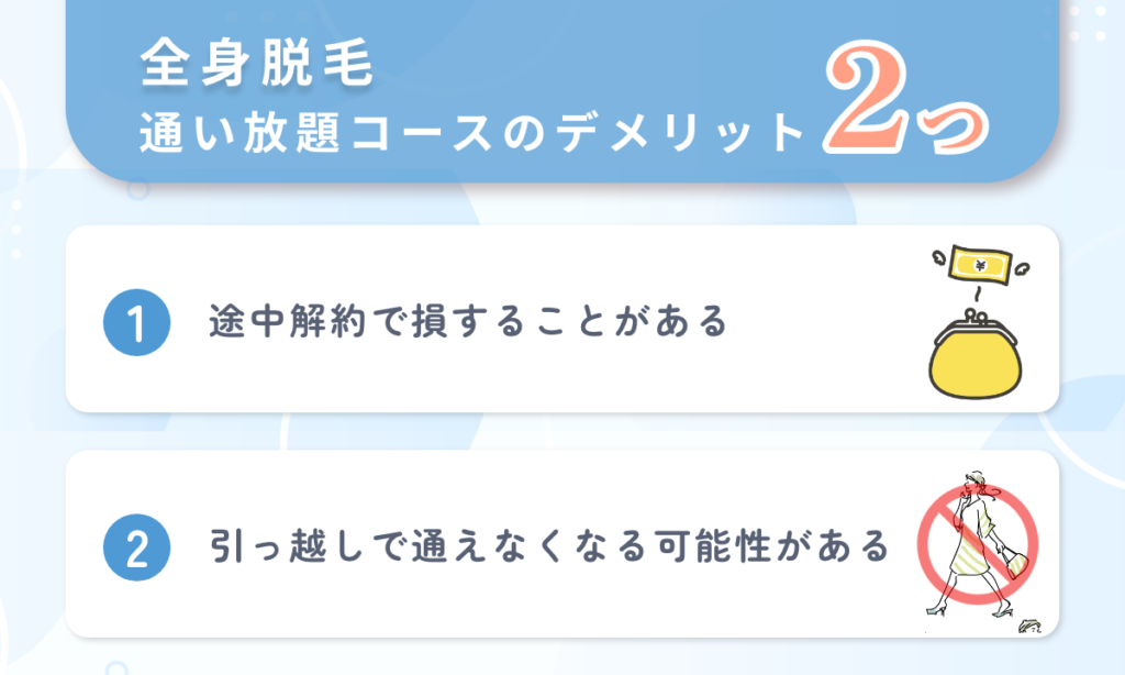 全身脱毛 通い放題コース デメリット