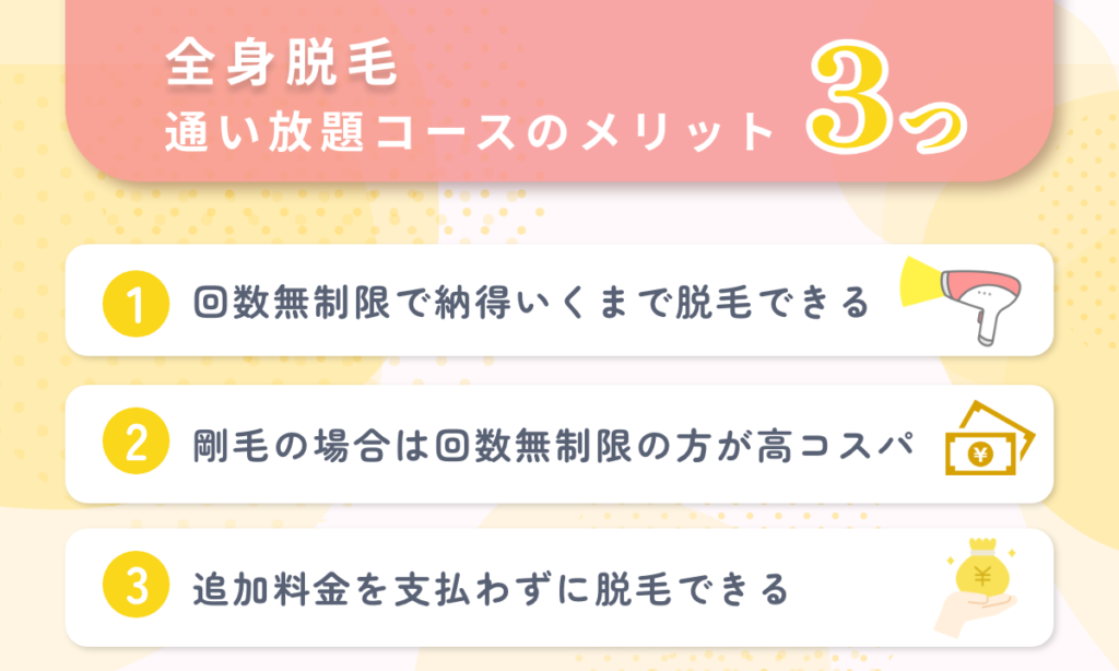 全身脱毛 通い放題コース メリット