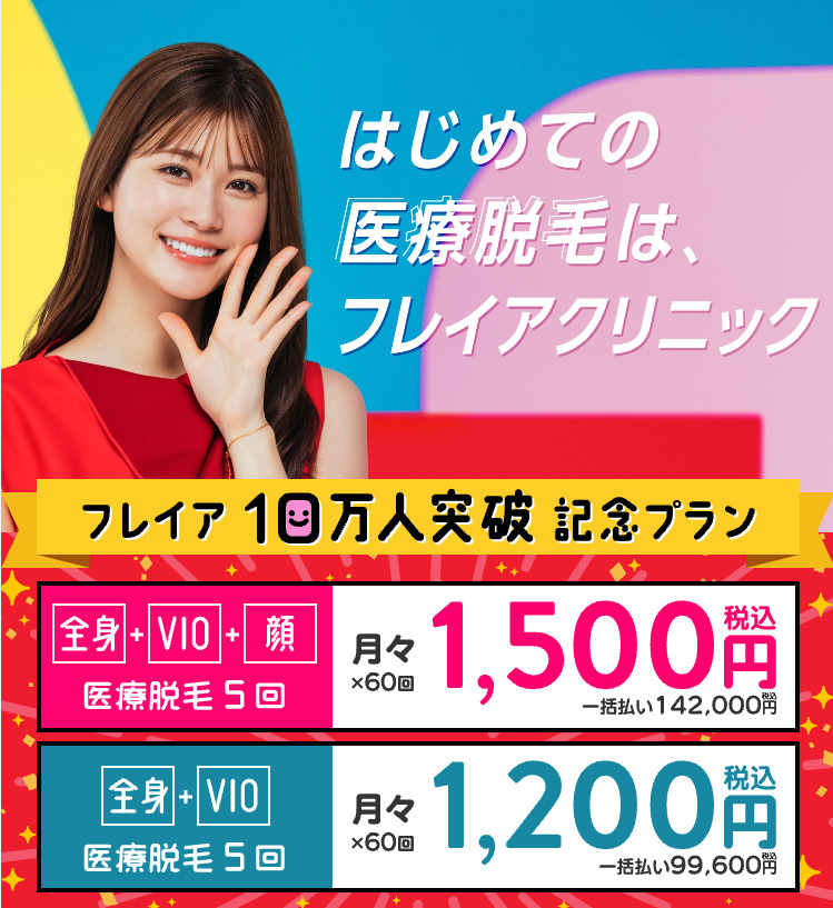 フレイアクリニック 医療全身脱毛