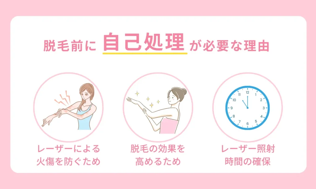 脱毛前 自己処理 シェービング 必要な理由