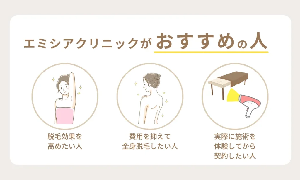 emishia-osusume エミシアクリニック 口コミ 評判 医療全身脱毛 おすすめ