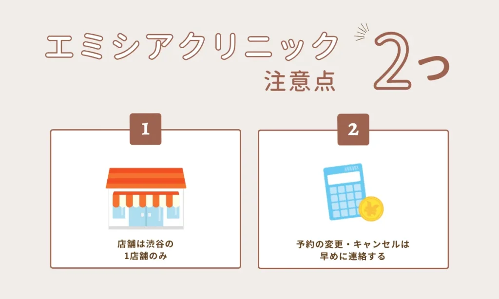 emishia-point エミシアクリニック 口コミ 評判 医療全身脱毛 注意点