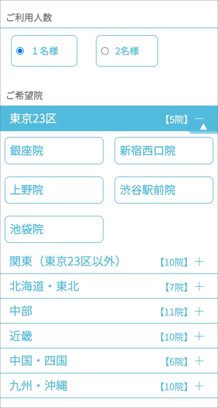 エミナルクリニック 無料カウンセリング 手順