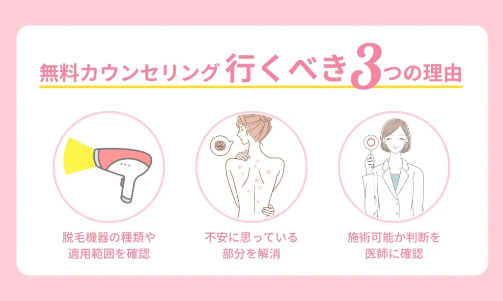 エミシアクリニック カウンセリング 行くべき理由